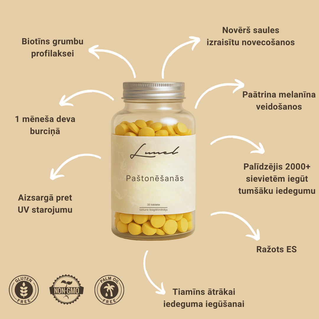 Paštonējošās kapsulas