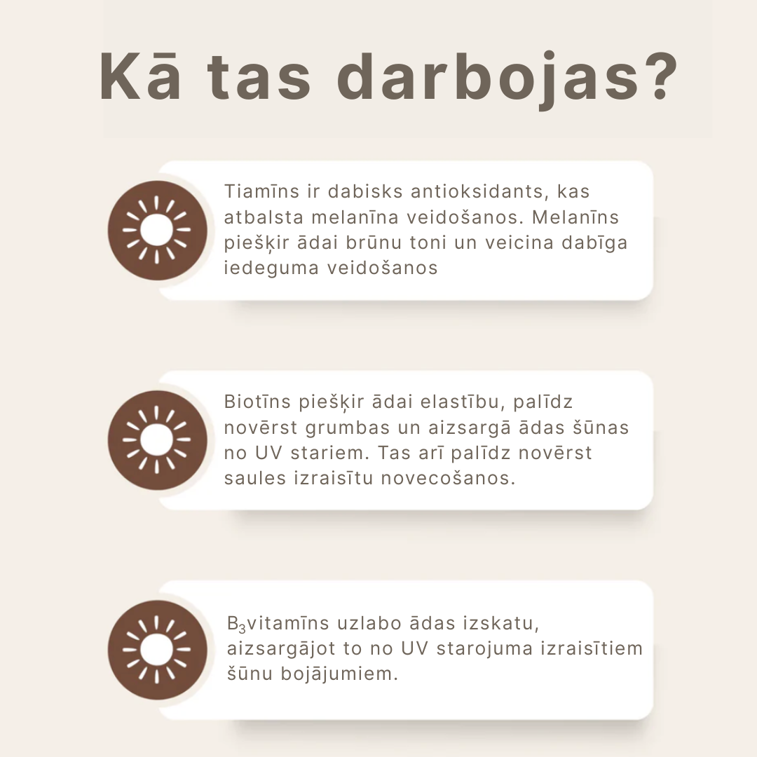 Paštonējošās kapsulas